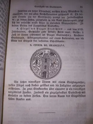 Regis Glückselig – Illustrierter Wegweiser durch Prag 1853 – photo 10