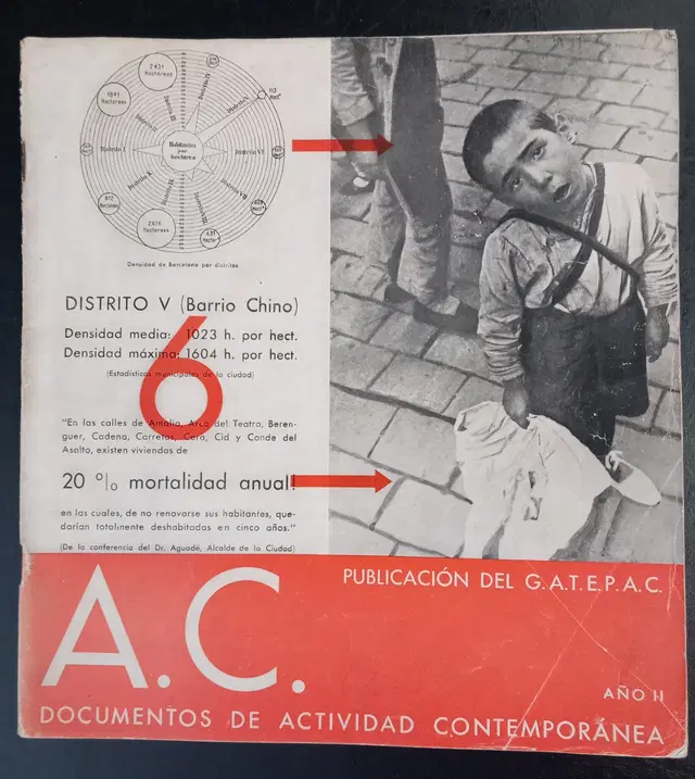 Important Copy of A.C. nº 6 (1933), from the Library of Karel Hannauer, with Material on the Arosa Collective House