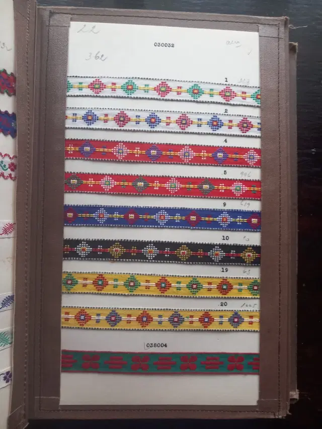 Centrotex Trade Sampler of Czechoslovak Woven Ribbons and Trimmings, c. 1960s