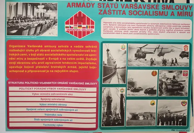 plakát 1976: Armády států Varšavské smlouvy