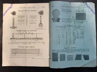1910 Martin Wilhelm a syn. - Prodejní katalog – photo 4