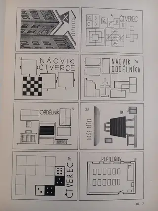 Modernist Art and Design Education in Czechoslovakia, 1936 – Complete Eight-Part Set – photo 7