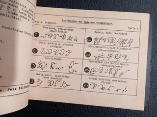 Graphologische Merkmal-Kartei – German Graphology Reference Card Index, ca. 1950s – photo 4