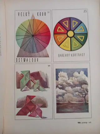 Modernist Art and Design Education in Czechoslovakia, 1936 – Complete Eight-Part Set – photo 2